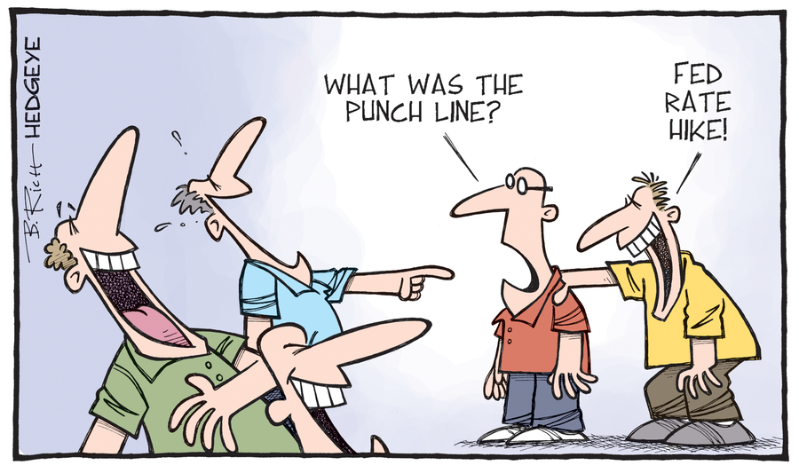 Τα αδιέξοδα της Fed: Ομόλογα αξίας 10 τρις $ διαπραγματεύονται με αρνητικό επιτόκιο. Μετοχές αξίας 10 τρις $ είναι υπερτιμημένες και το παγκόσμιο χρέος υπερβαίνει τα 200 τρις $